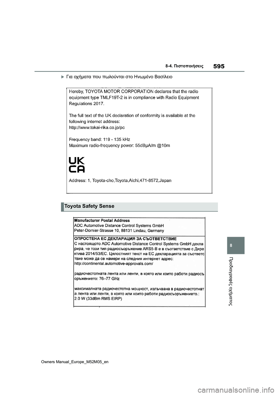 TOYOTA YARIS 2022  ΟΔΗΓΌΣ ΧΡΉΣΗΣ (in Greek) 595
8
Owners Manual_Europe_M52M05_en
8-4. Πιστοποιήσεις
Προδιαγραφές οχήματος
Για οχήματα που πωλούνται στο Ηνωμένο Βασίλειο