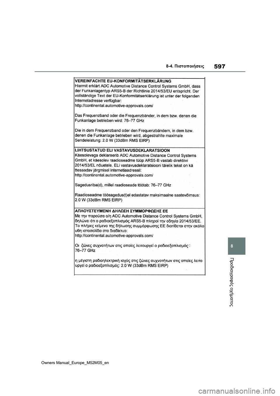TOYOTA YARIS 2022  ΟΔΗΓΌΣ ΧΡΉΣΗΣ (in Greek) 597
8
Owners Manual_Europe_M52M05_en
8-4. Πιστοποιήσεις
Προδιαγραφές οχήματος 