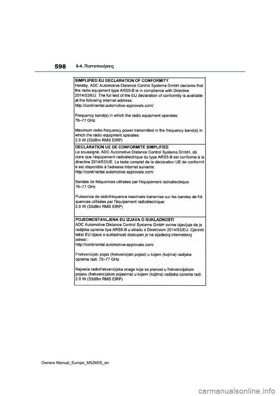 TOYOTA YARIS 2022  ΟΔΗΓΌΣ ΧΡΉΣΗΣ (in Greek) 598
Owners Manual_Europe_M52M05_en
8-4. Πιστοποιήσεις 