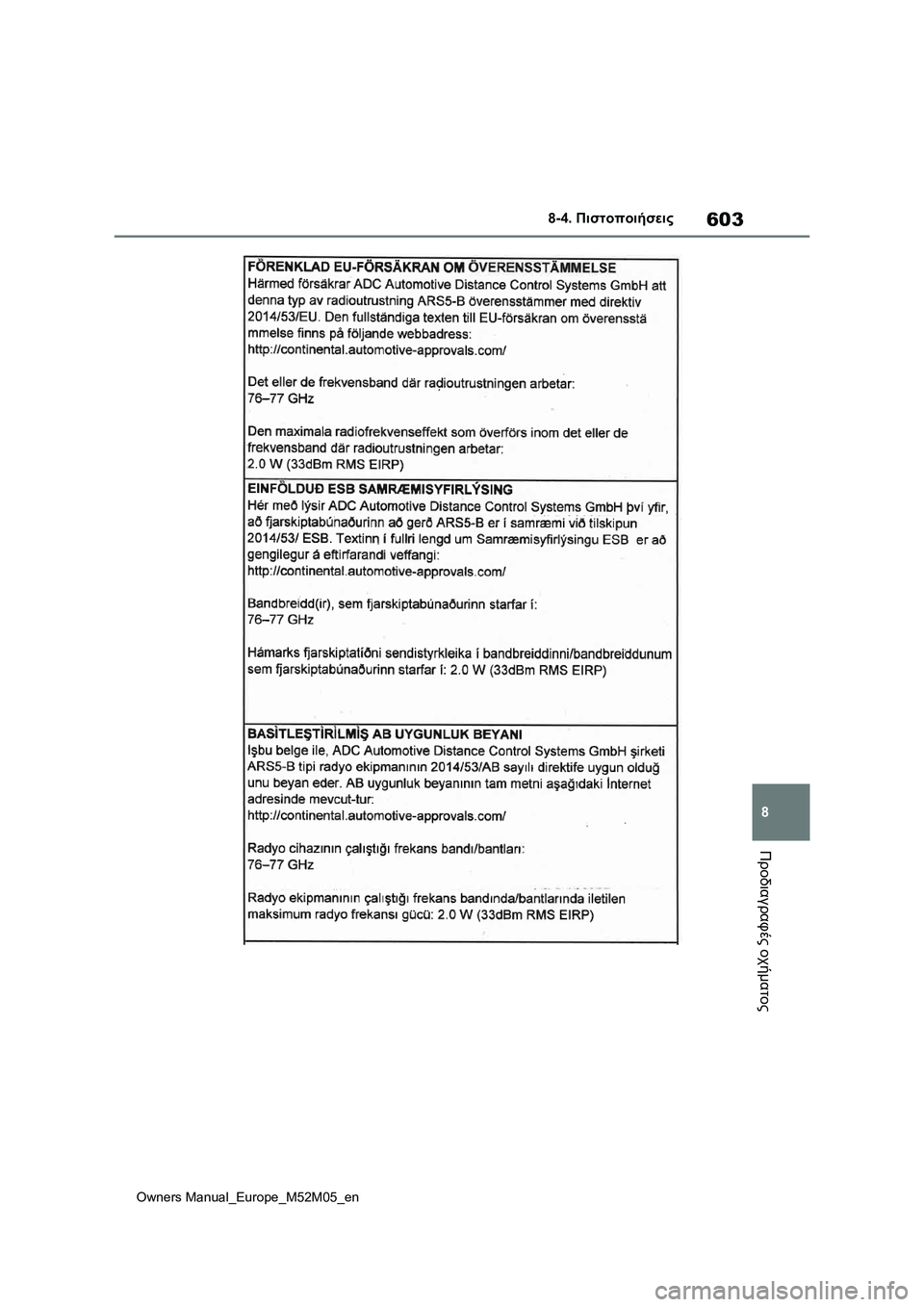 TOYOTA YARIS 2022  ΟΔΗΓΌΣ ΧΡΉΣΗΣ (in Greek) 603
8
Owners Manual_Europe_M52M05_en
8-4. Πιστοποιήσεις
Προδιαγραφές οχήματος 