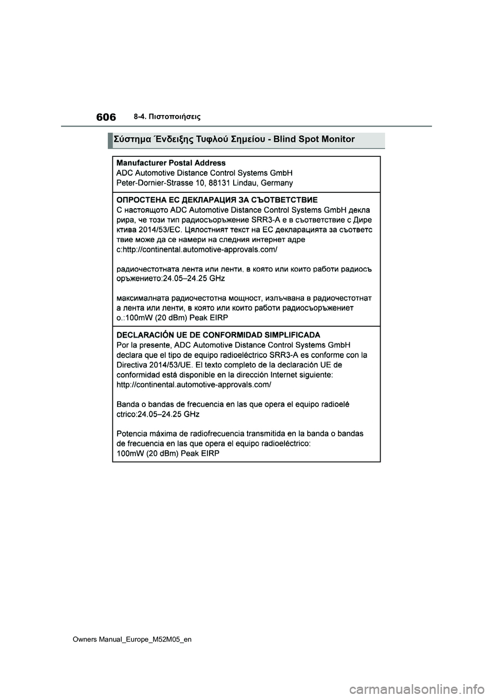 TOYOTA YARIS 2022  ΟΔΗΓΌΣ ΧΡΉΣΗΣ (in Greek) 606
Owners Manual_Europe_M52M05_en
8-4. Πιστοποιήσεις
Σύστημα Ένδειξης Τυ φ λ ο ύ Σημείου - Blind Spot Monitor 