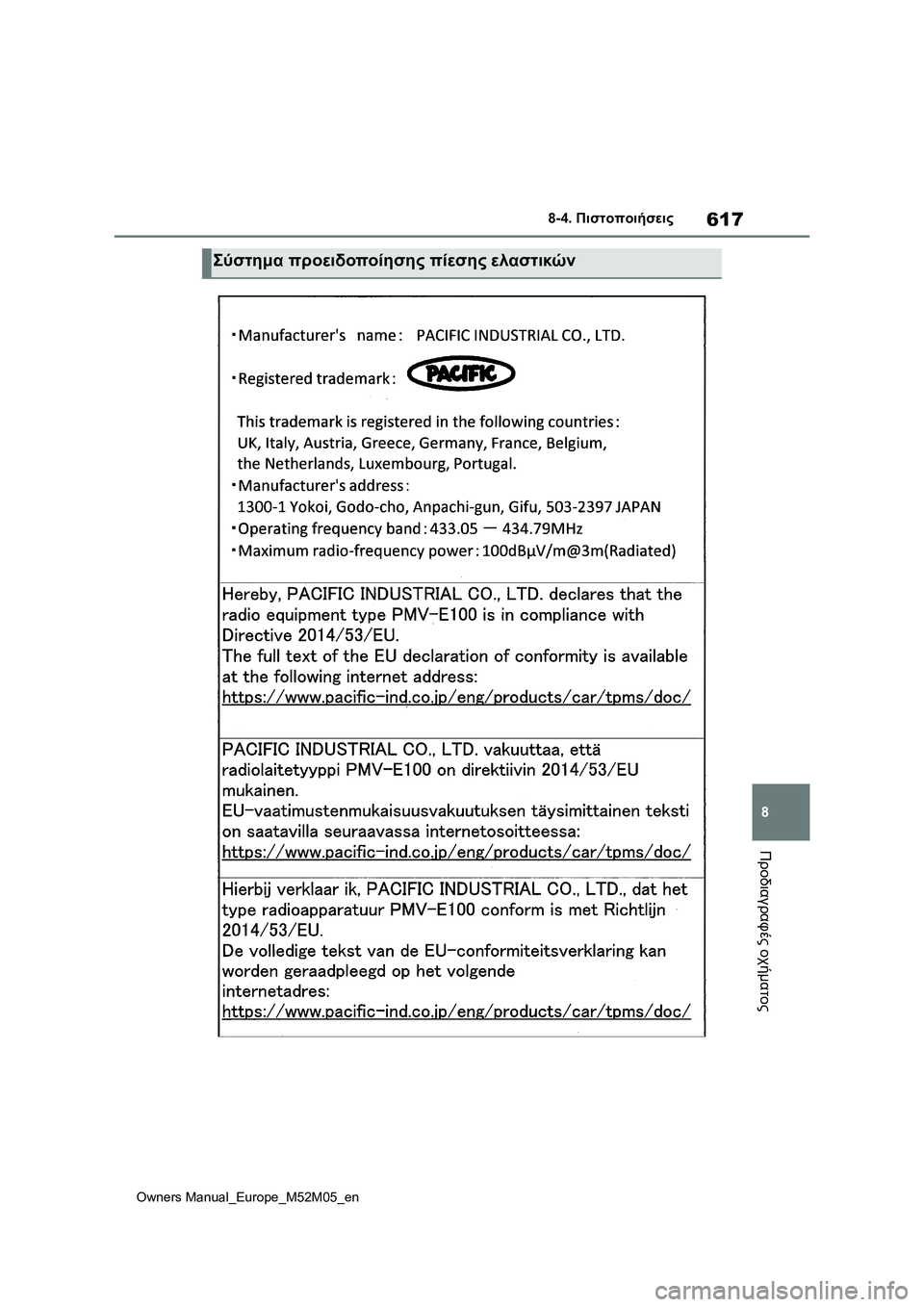 TOYOTA YARIS 2022  ΟΔΗΓΌΣ ΧΡΉΣΗΣ (in Greek) 617
8
Owners Manual_Europe_M52M05_en
8-4. Πιστοποιήσεις
Προδιαγραφές οχήματος
Σύστημα προειδοποίησης πίεσης ελαστικών 