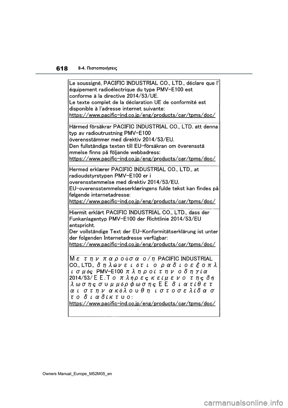 TOYOTA YARIS 2022  ΟΔΗΓΌΣ ΧΡΉΣΗΣ (in Greek) 618
Owners Manual_Europe_M52M05_en
8-4. Πιστοποιήσεις 