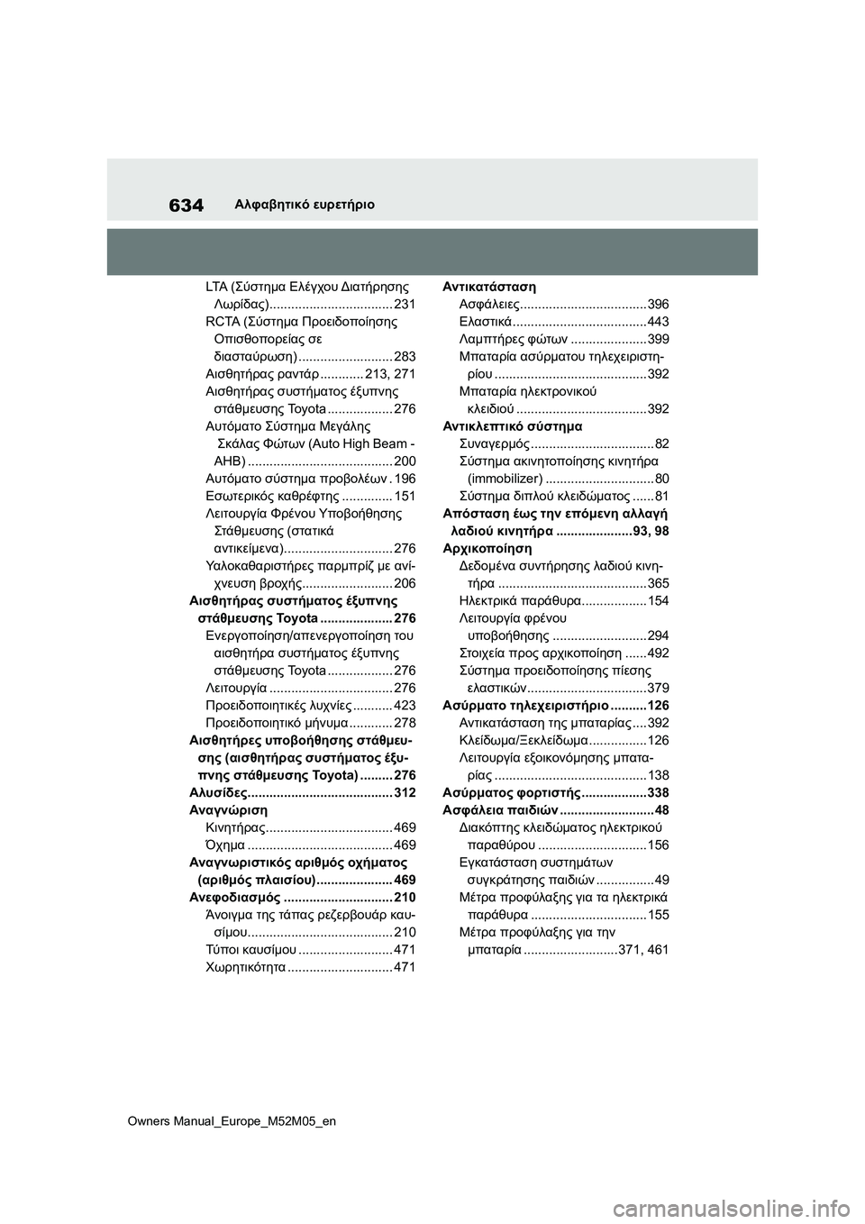 TOYOTA YARIS 2022 ΟΔΗΓΌΣ ΧΡΉΣΗΣ (in Greek) 634
Owners Manual_Europe_M52M05_en
Αλφαβητικό ευρετήριο
LTA (Σύστημα Ελέγχου Διατήρησης
Λωρίδας).................................. 231
RCTA (Σύστ TOYOTA YARIS 2022 ΟΔΗΓΌΣ ΧΡΉΣΗΣ (in Greek) 634
Owners Manual_Europe_M52M05_en
Αλφαβητικό ευρετήριο
LTA (Σύστημα Ελέγχου Διατήρησης
Λωρίδας).................................. 231
RCTA (Σύστ