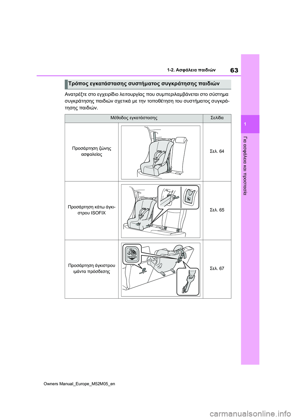 TOYOTA YARIS 2022  ΟΔΗΓΌΣ ΧΡΉΣΗΣ (in Greek) 63
1
Owners Manual_Europe_M52M05_en
1-2. Ασφάλεια παιδιών
Για ασφάλεια και προστασία
Ανατρέξτε στο εγχειρίδιο λειτουργίας που 