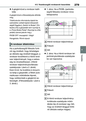 Page 281