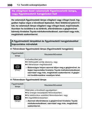 Page 392