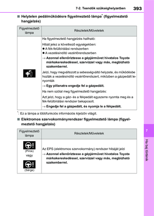 Page 395