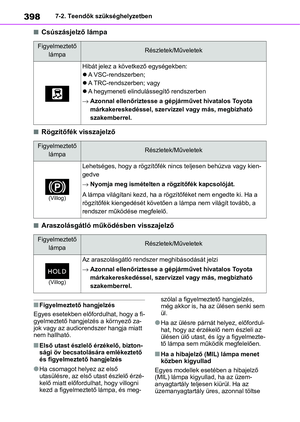 Page 400