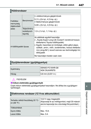 Page 449