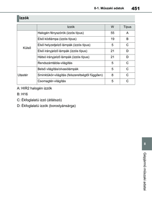 Page 453