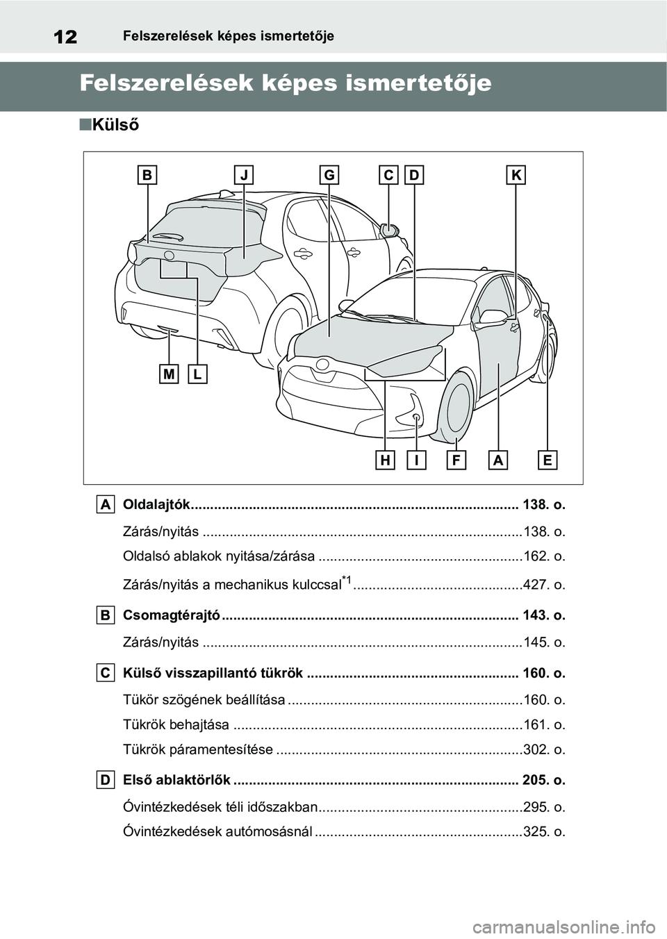 TOYOTA YARIS 2022  Kezelési útmutató (in Hungarian) 12Felszerelések képes ismertetője
Felszerelések képes ismertetője
n Külső
Oldalajtók..................................................................................... 138. o.
Zárás/nyit