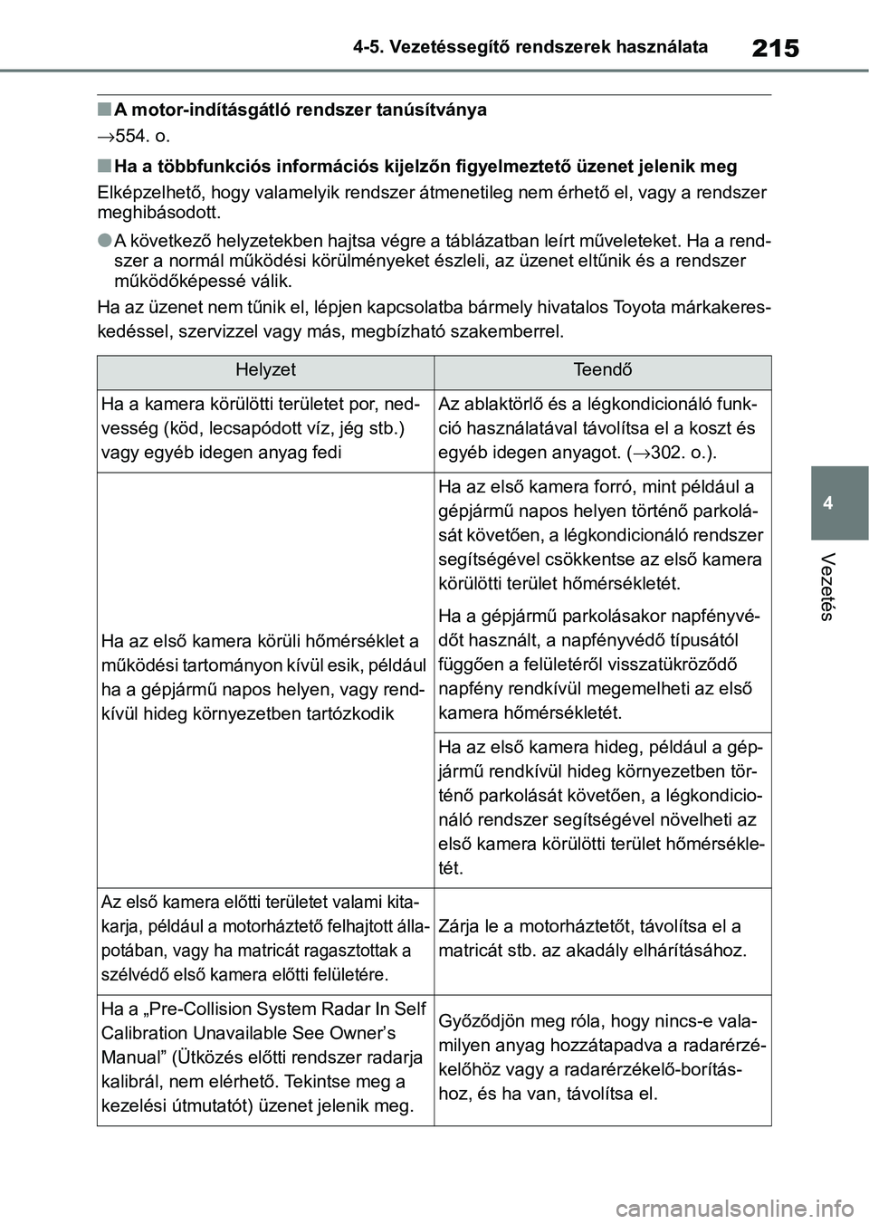 TOYOTA YARIS 2022  Kezelési útmutató (in Hungarian) 215
4
4-5. Vezetéssegítő re
ndszerek használata
Vezetés
nA motor-indításgátló rendszer tanúsítványa
554. o.
nHa a többfunkciós információs kijelzőn figyelmeztető üzenet jel enik 