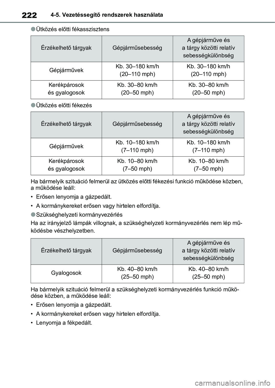TOYOTA YARIS 2022  Kezelési útmutató (in Hungarian) 2224-5. Vezetéssegítő rendszerek használata
lÜtközés előtti fékasszisztens
lÜtközés előtti fékezés
Ha bármelyik szituáció felmerül az ütközés előtti fékezési funk ció működ
