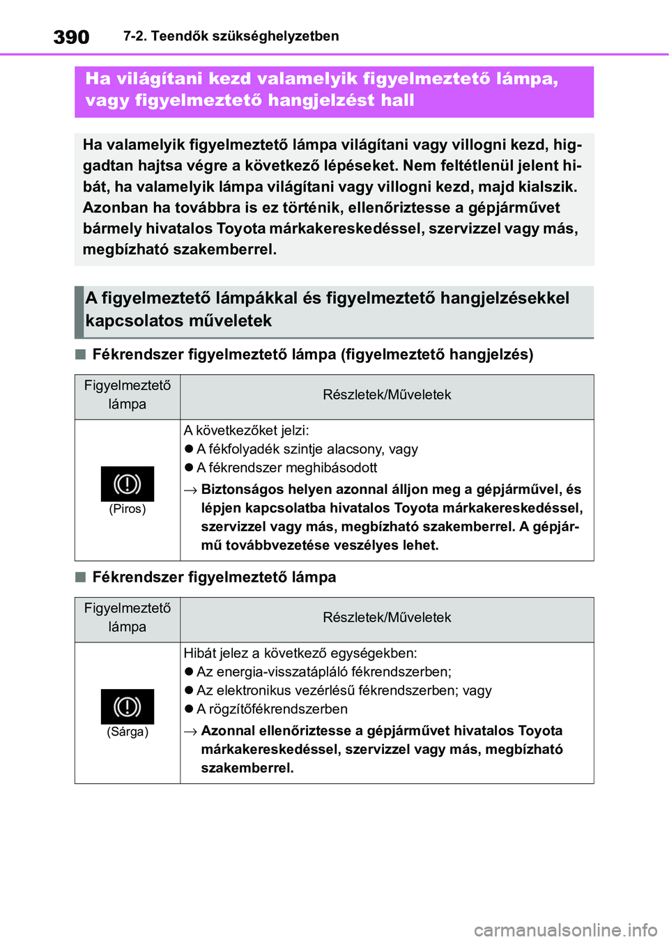 TOYOTA YARIS 2022  Kezelési útmutató (in Hungarian) 3907-2. Teendők szükséghelyzetben
nFékrendszer figyelmeztető lámpa (figyelmeztető hangjelzés)
nFékrendszer figyelmeztető lámpa
Ha világítani kezd valamelyik figyelmeztet ő lámpa, 
vagy 