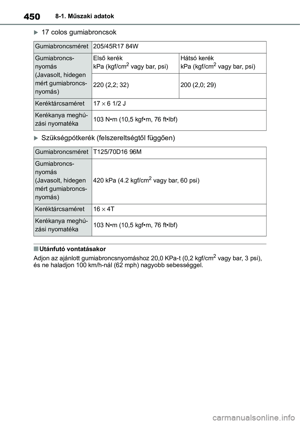 TOYOTA YARIS 2022  Kezelési útmutató (in Hungarian) 4508-1. Műszaki adatok
17 colos gumiabroncsok
Szükségpótkerék (felszereltségtől függően)
nUtánfutó vontatásakor
Adjon az ajánlott gumiabroncsnyomáshoz 20,0 KPa- t (0,2 kgf/cm2 vagy