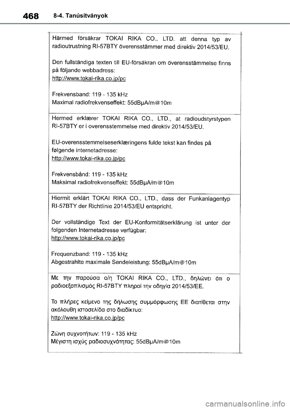 TOYOTA YARIS 2022  Kezelési útmutató (in Hungarian) 4688-4. Tanúsítványok 