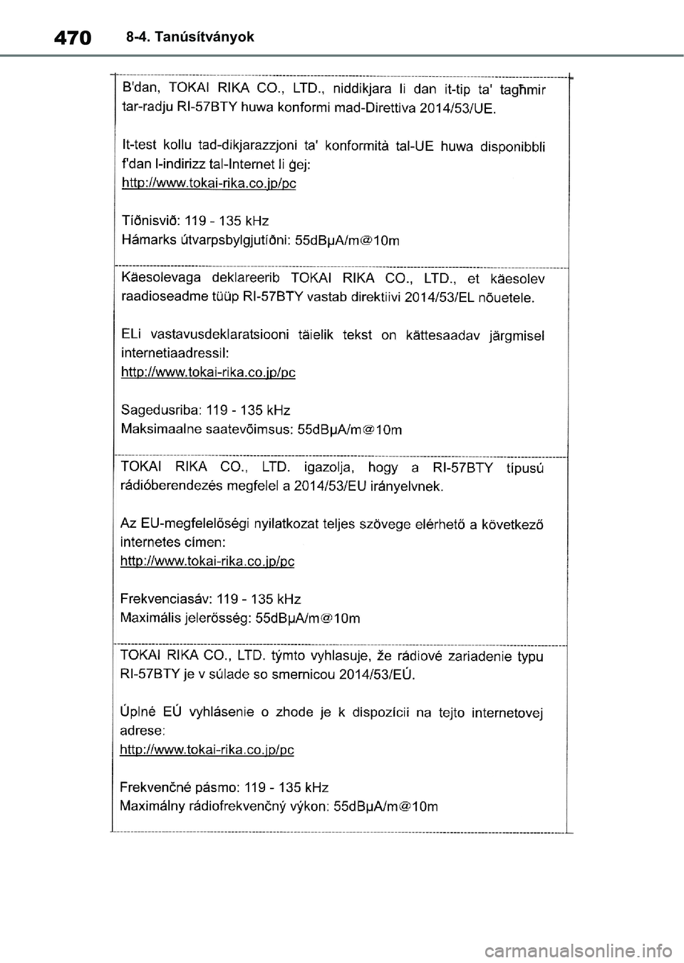 TOYOTA YARIS 2022  Kezelési útmutató (in Hungarian) 4708-4. Tanúsítványok 