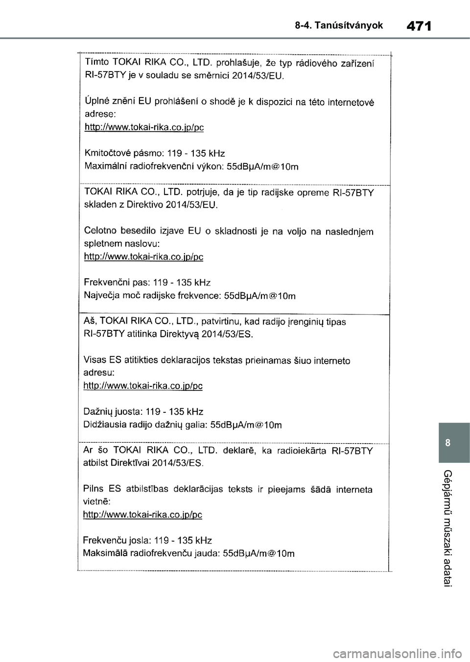TOYOTA YARIS 2022  Kezelési útmutató (in Hungarian) 471
8
8-4. Tanúsítványok
Gépjármű műszaki adatai 