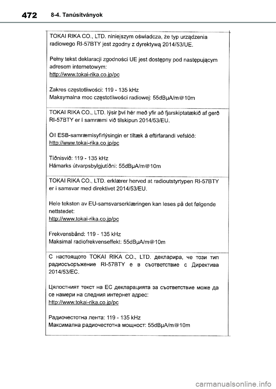 TOYOTA YARIS 2022  Kezelési útmutató (in Hungarian) 4728-4. Tanúsítványok 