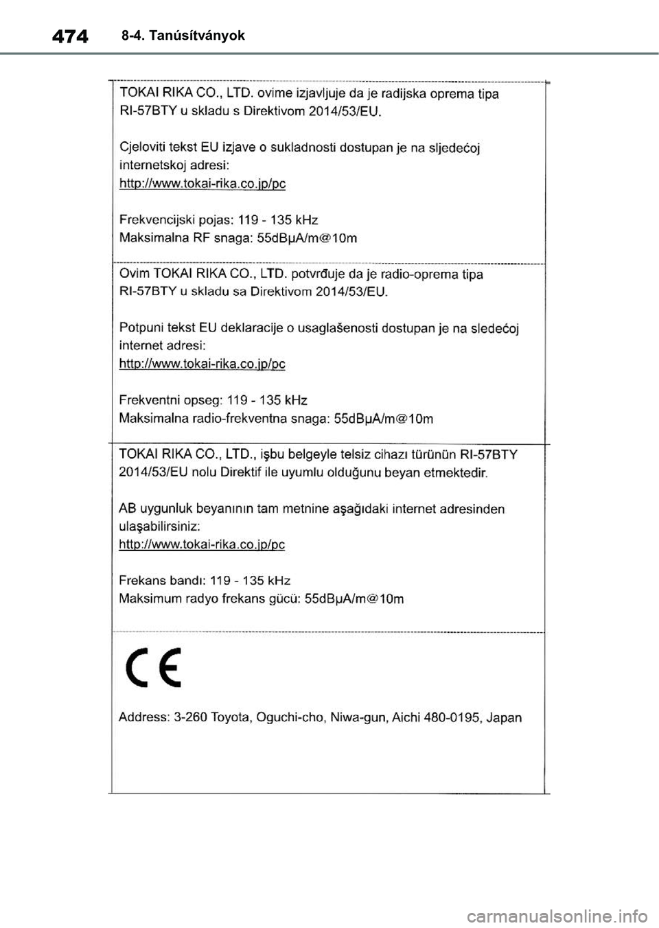 TOYOTA YARIS 2022  Kezelési útmutató (in Hungarian) 4748-4. Tanúsítványok 