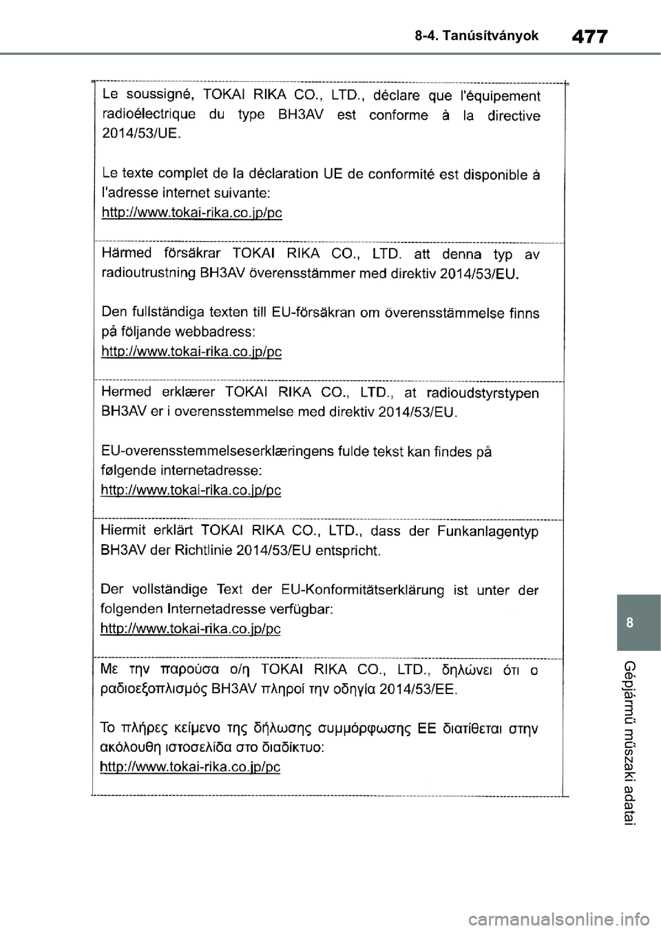 TOYOTA YARIS 2022  Kezelési útmutató (in Hungarian) 477
8
8-4. Tanúsítványok
Gépjármű műszaki adatai 