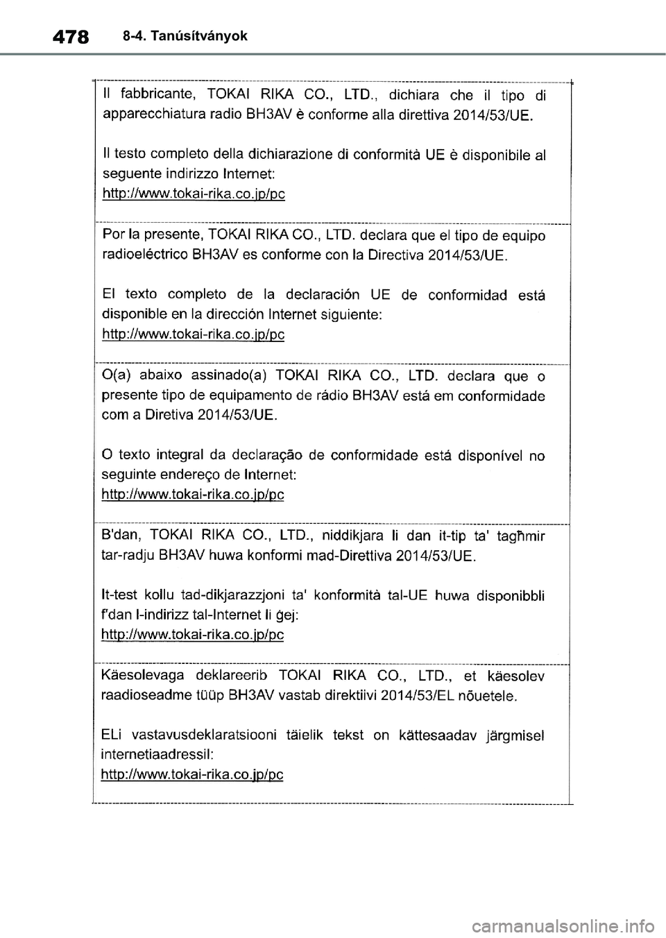 TOYOTA YARIS 2022  Kezelési útmutató (in Hungarian) 4788-4. Tanúsítványok 