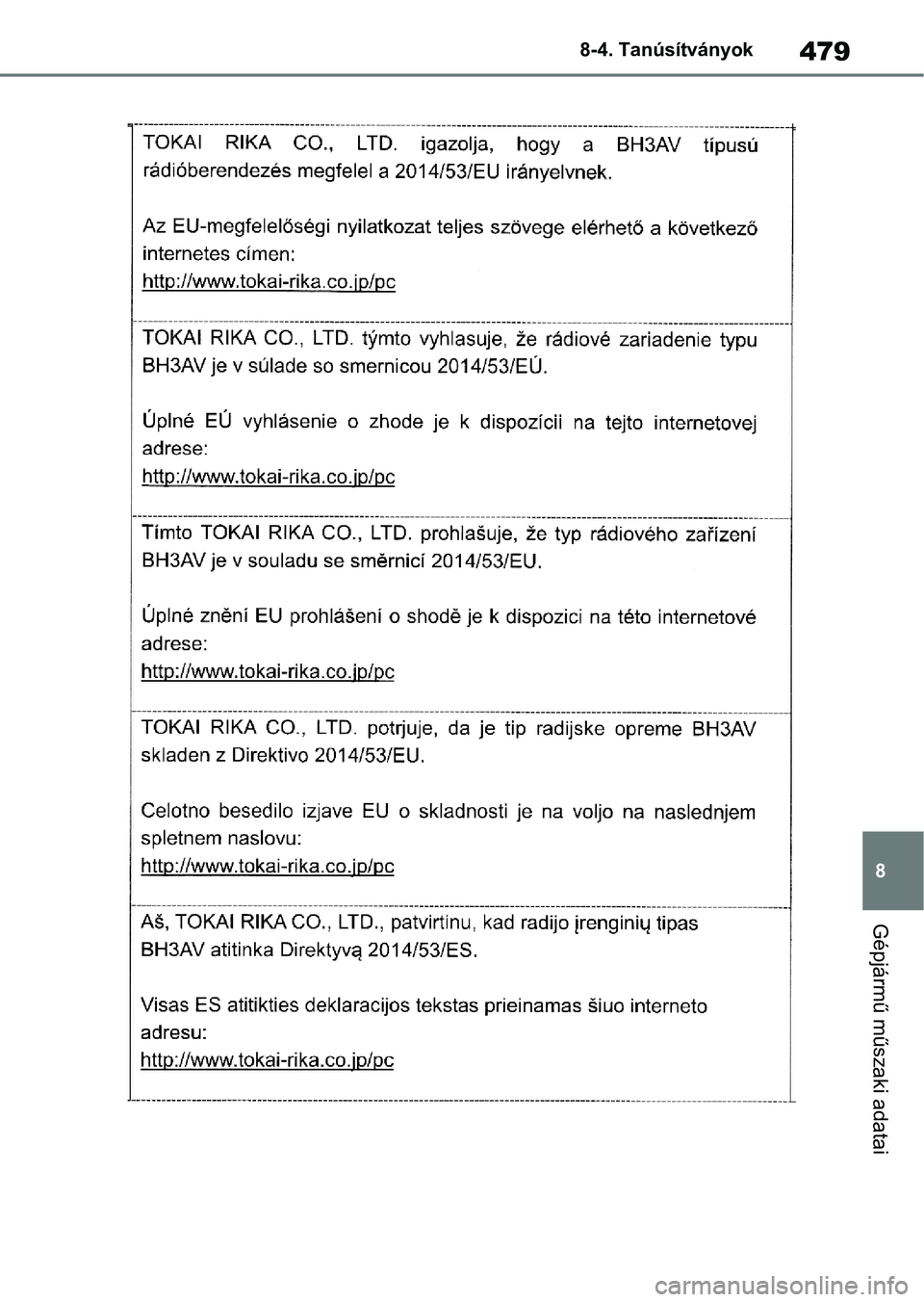 TOYOTA YARIS 2022  Kezelési útmutató (in Hungarian) 479
8
8-4. Tanúsítványok
Gépjármű műszaki adatai 