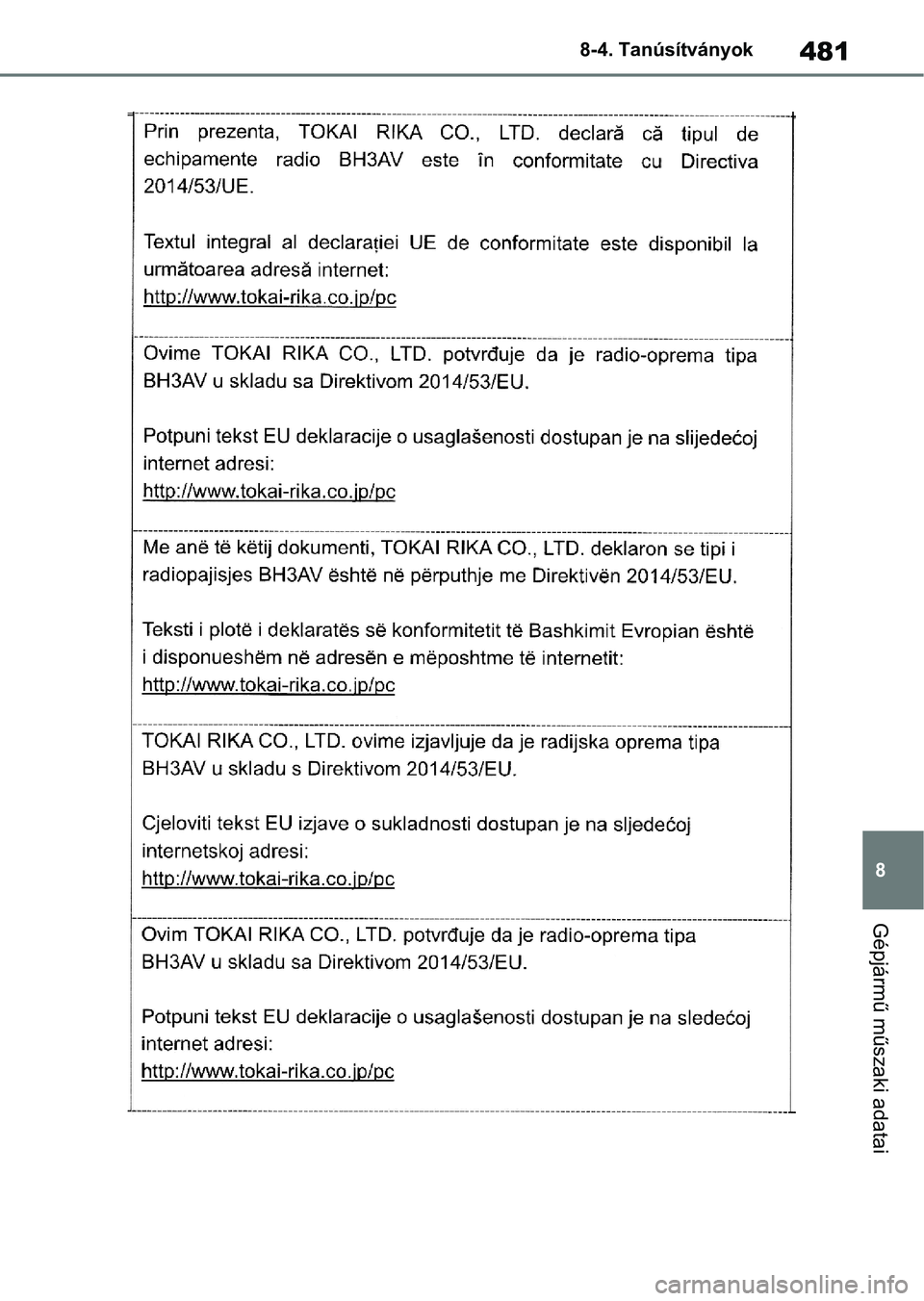 TOYOTA YARIS 2022  Kezelési útmutató (in Hungarian) 481
8
8-4. Tanúsítványok
Gépjármű műszaki adatai 