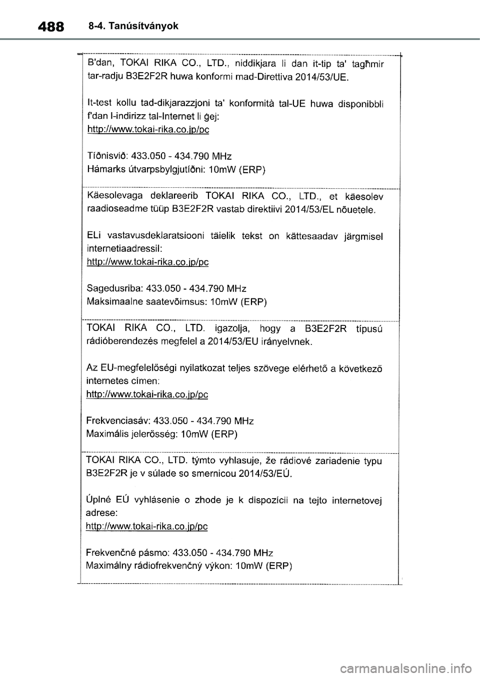 TOYOTA YARIS 2022  Kezelési útmutató (in Hungarian) 4888-4. Tanúsítványok 