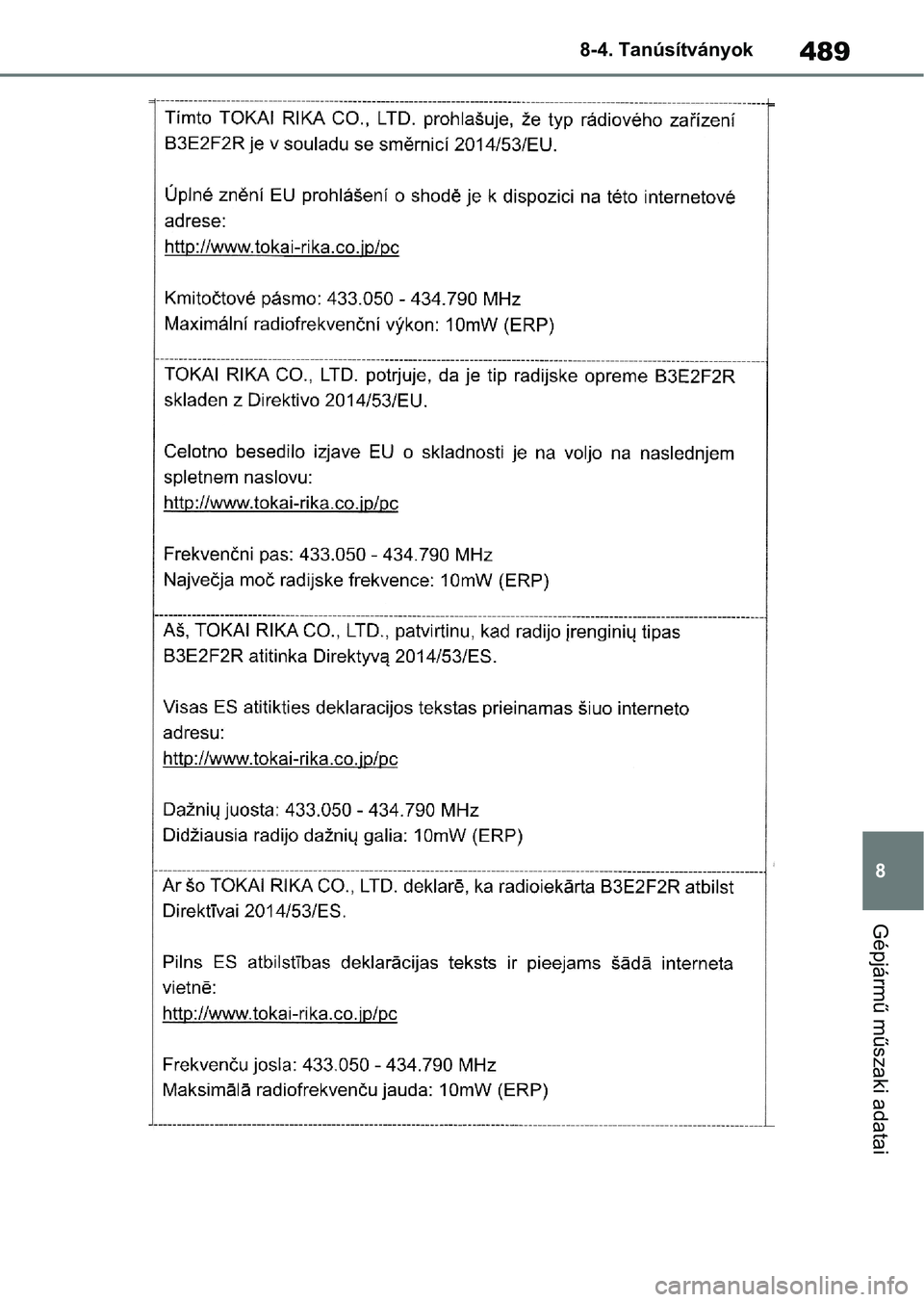 TOYOTA YARIS 2022  Kezelési útmutató (in Hungarian) 489
8
8-4. Tanúsítványok
Gépjármű műszaki adatai 
