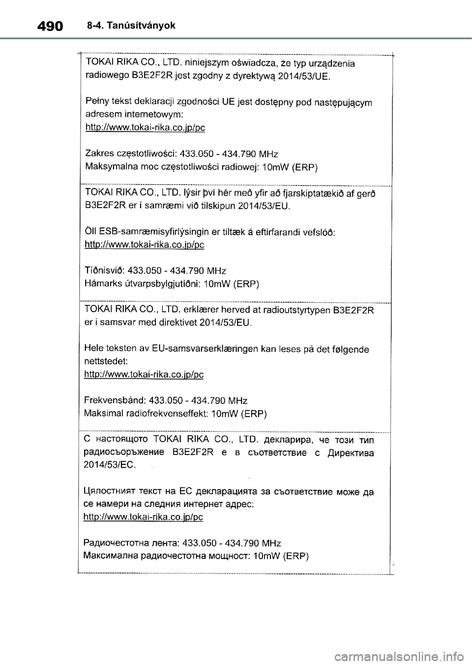 TOYOTA YARIS 2022  Kezelési útmutató (in Hungarian) 4908-4. Tanúsítványok 
