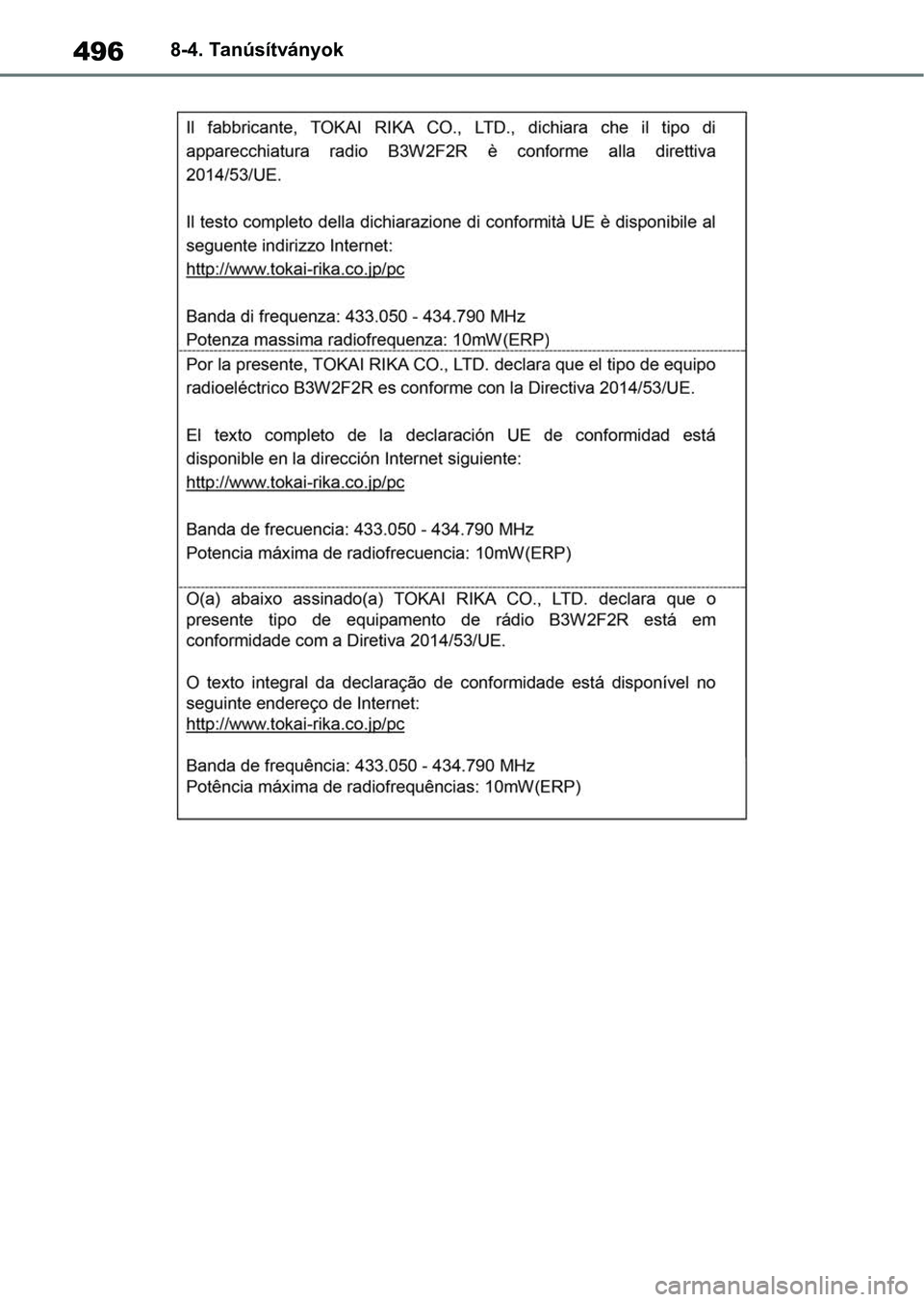 TOYOTA YARIS 2022  Kezelési útmutató (in Hungarian) 4968-4. Tanúsítványok 