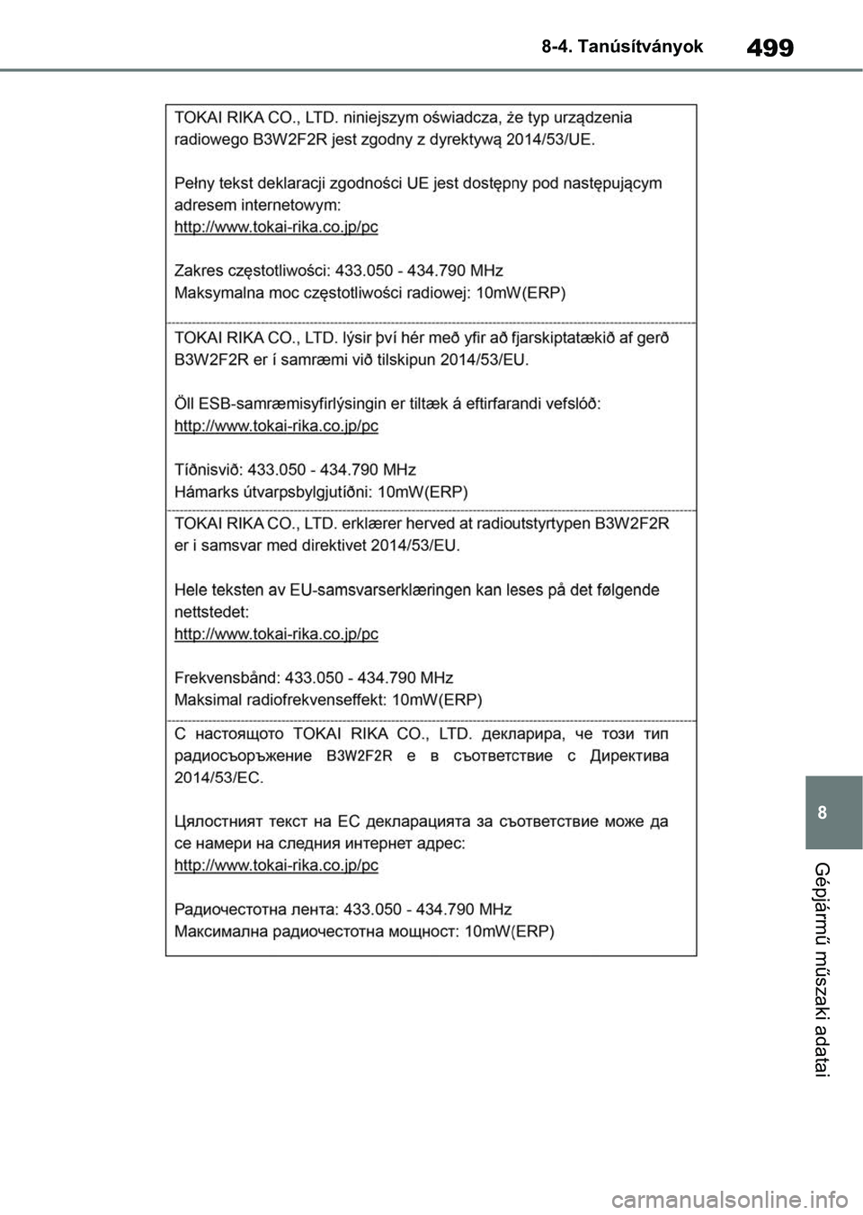 TOYOTA YARIS 2022  Kezelési útmutató (in Hungarian) 499
8
8-4. Tanúsítványok
Gépjármű műszaki adatai 