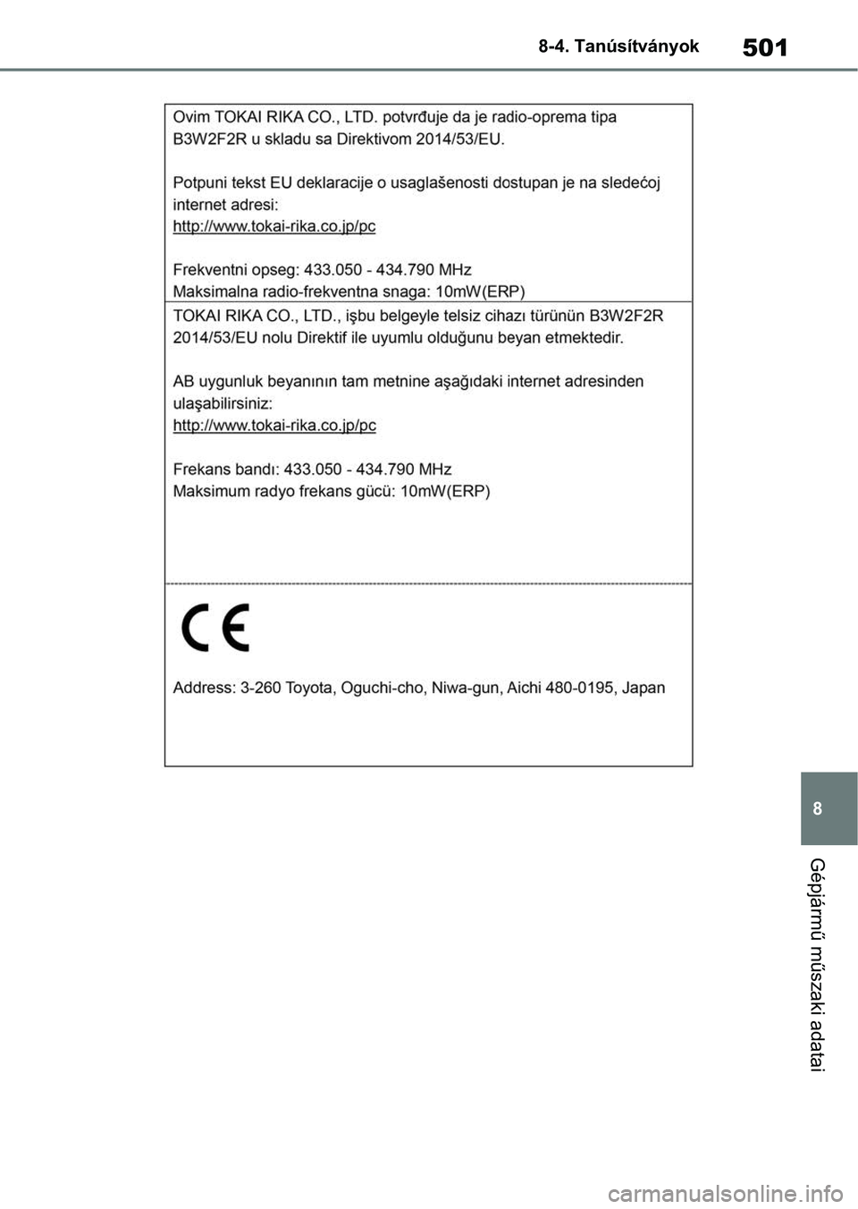 TOYOTA YARIS 2022  Kezelési útmutató (in Hungarian) 501
8
8-4. Tanúsítványok
Gépjármű műszaki adatai 
