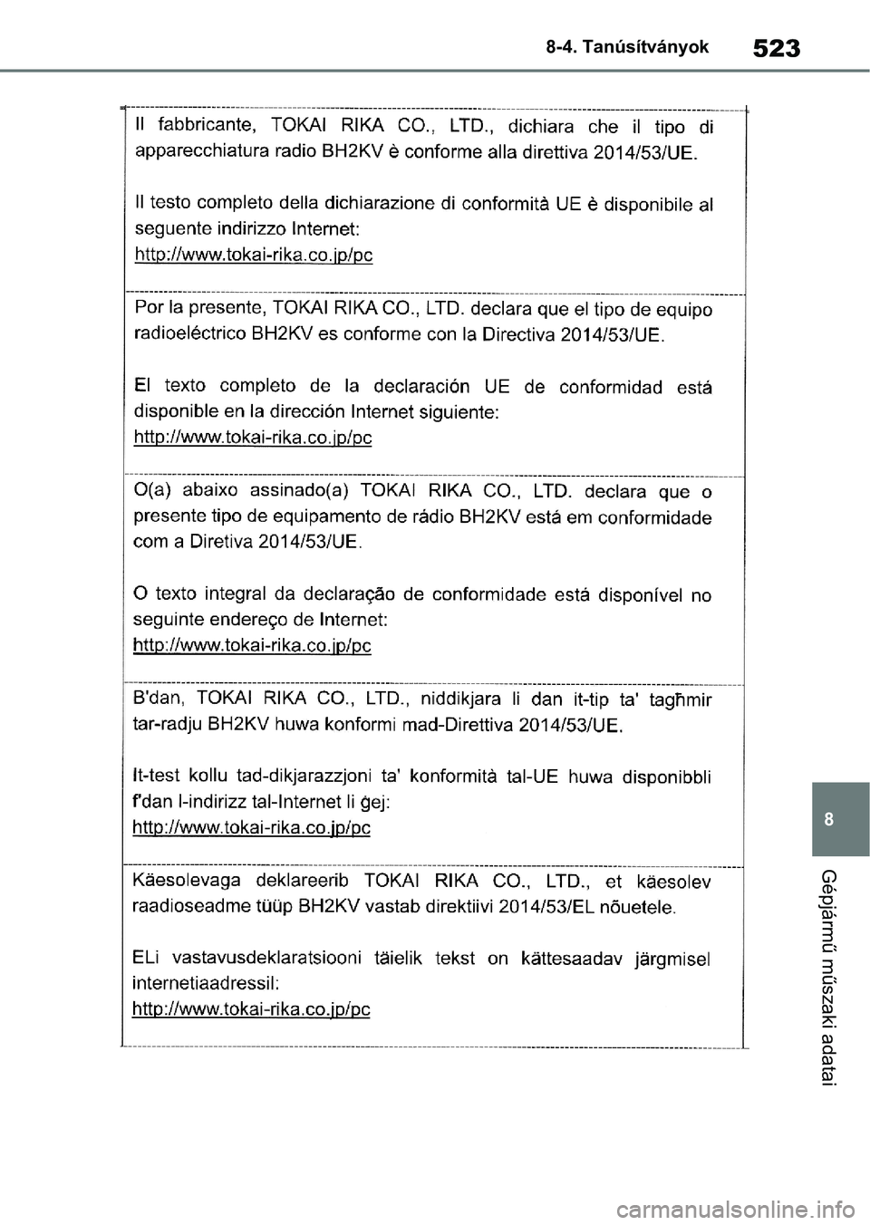 TOYOTA YARIS 2022  Kezelési útmutató (in Hungarian) 523
8
8-4. Tanúsítványok
Gépjármű műszaki adatai 