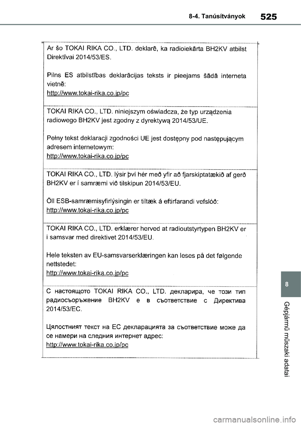 TOYOTA YARIS 2022  Kezelési útmutató (in Hungarian) 525
8
8-4. Tanúsítványok
Gépjármű műszaki adatai 