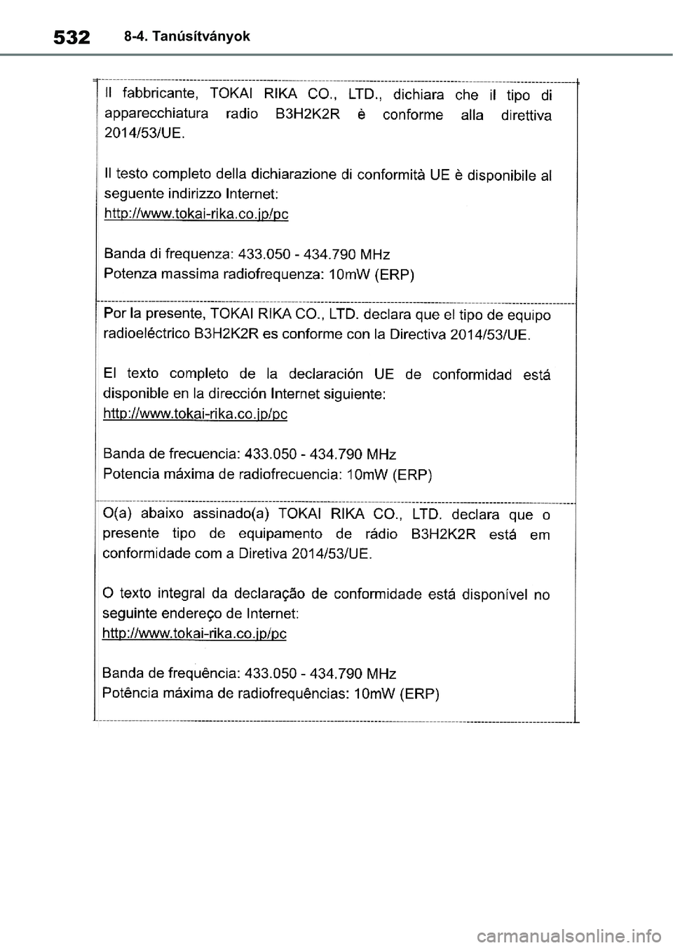 TOYOTA YARIS 2022  Kezelési útmutató (in Hungarian) 5328-4. Tanúsítványok 