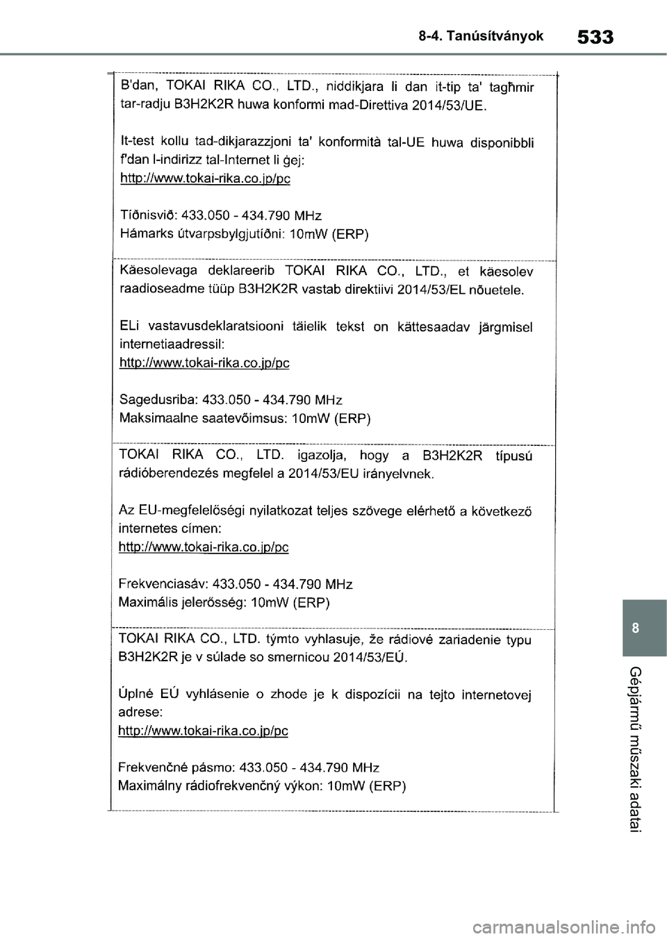 TOYOTA YARIS 2022  Kezelési útmutató (in Hungarian) 533
8
8-4. Tanúsítványok
Gépjármű műszaki adatai 