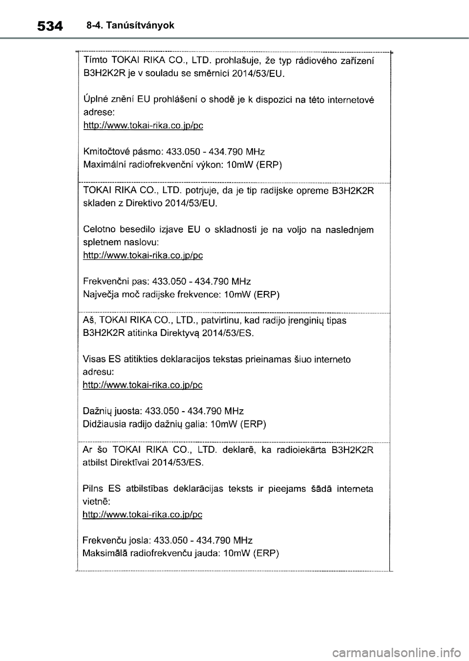 TOYOTA YARIS 2022  Kezelési útmutató (in Hungarian) 5348-4. Tanúsítványok 