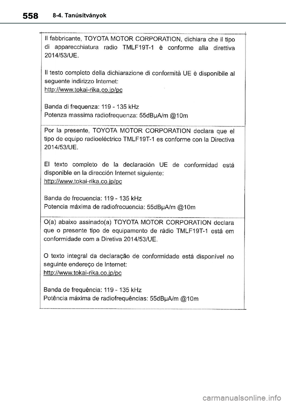 TOYOTA YARIS 2022  Kezelési útmutató (in Hungarian) 5588-4. Tanúsítványok 