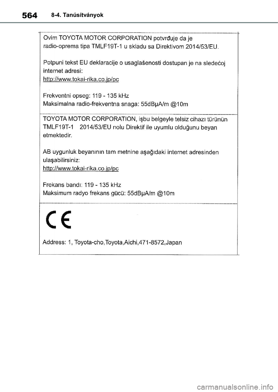 TOYOTA YARIS 2022  Kezelési útmutató (in Hungarian) 5648-4. Tanúsítványok 