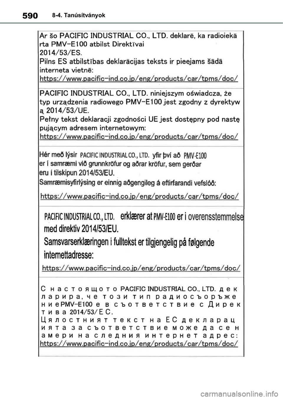 TOYOTA YARIS 2022  Kezelési útmutató (in Hungarian) 5908-4. Tanúsítványok 