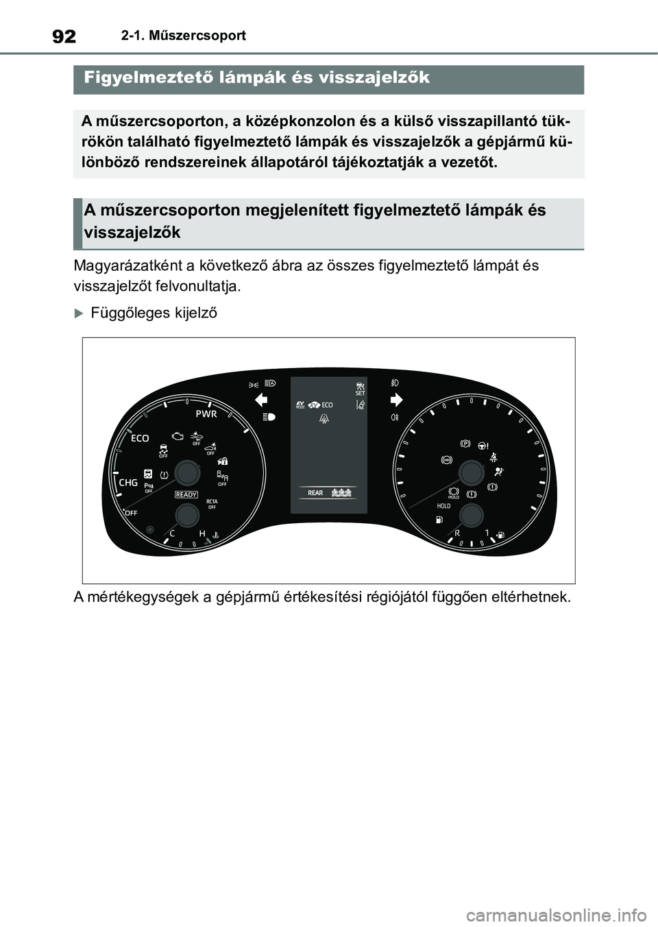 TOYOTA YARIS 2022  Kezelési útmutató (in Hungarian) 922-1. Műszercsoport
2-1.Műszercsoport
Magyarázatként a következő ábra az összes figyelmeztető lámpát és 
visszajelzőt felvonultatja.
Függőleges kijelző
A mértékegységek a gépj