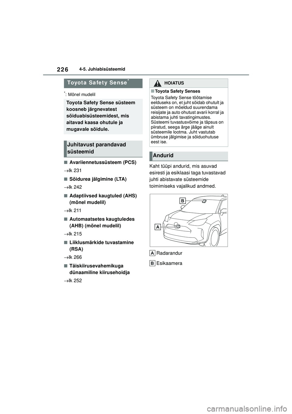 TOYOTA YARIS CROSS 2021  Kasutusjuhend (in Estonian) 226
YARIS CROSS Owners Manual_Europe_M52K60_EE
4-5. Juhiabisüsteemid
4-5.Juhiabisüsteemid
*: Mõnel mudelil
■Avariiennetussüsteem (PCS)
 lk 231
■Sõidurea jälgimine (LTA)
 lk 242
■Ada