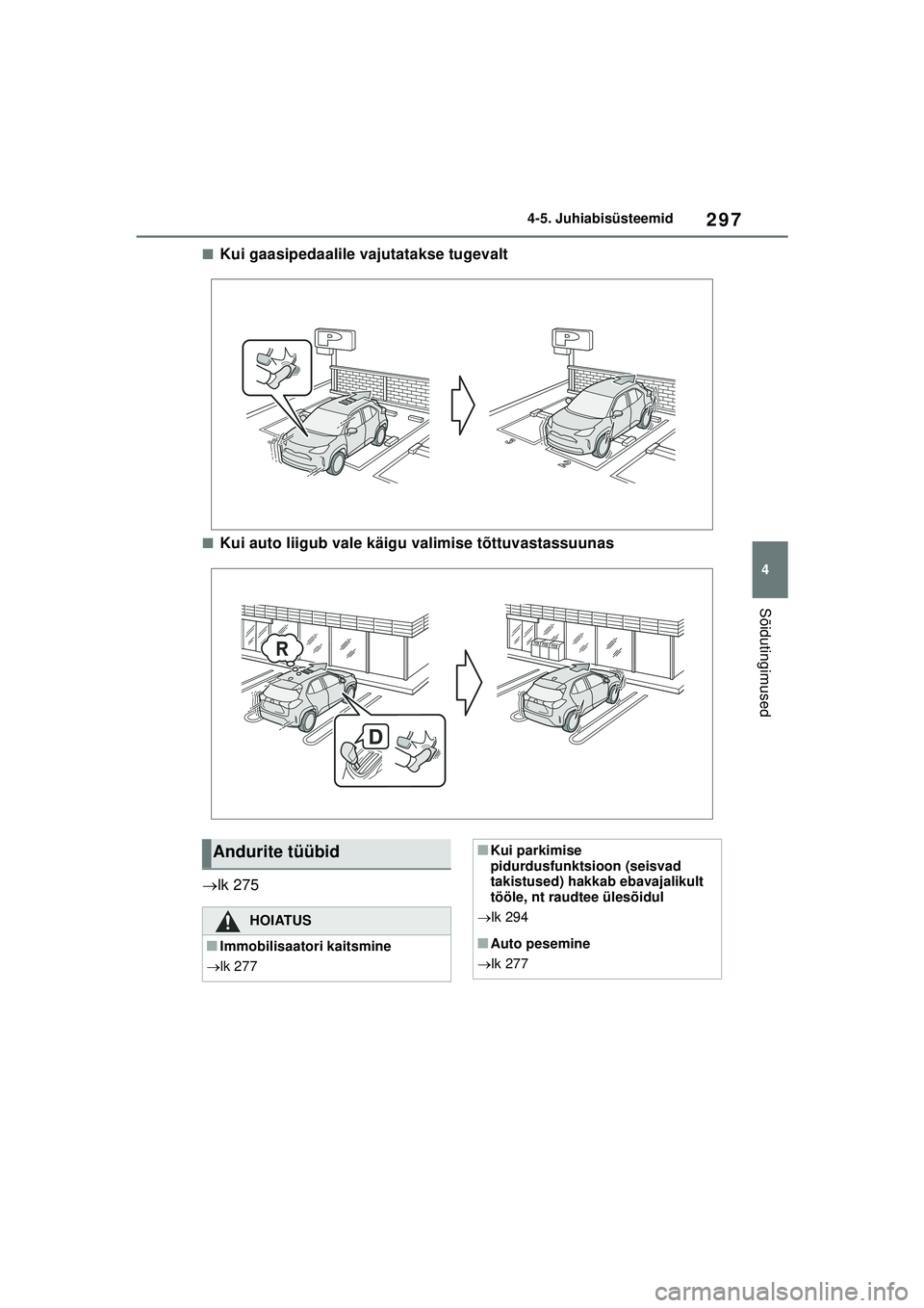 TOYOTA YARIS CROSS 2021  Kasutusjuhend (in Estonian) 297
4
YARIS CROSS Owners Manual_Europe_M52K60_EE
4-5. Juhiabisüsteemid
Sõidutingimused
■Kui gaasipedaalile vajutatakse tugevalt
■Kui auto liigub vale käigu valimise tõttuvastassuunas
 lk 2
