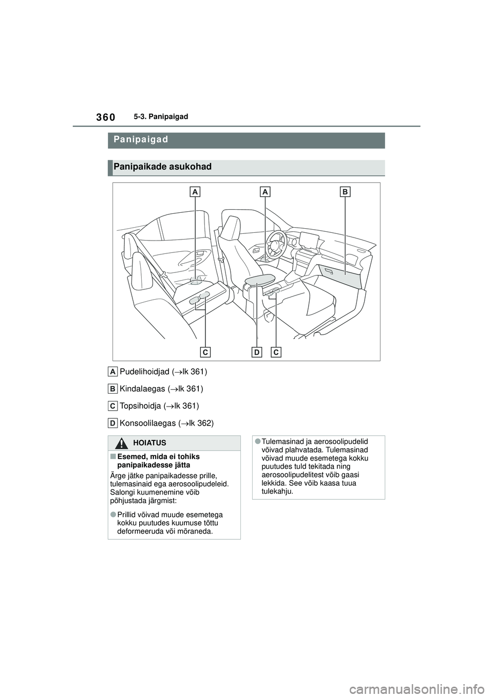 TOYOTA YARIS CROSS 2021  Kasutusjuhend (in Estonian) 360
YARIS CROSS Owners Manual_Europe_M52K60_EE
5-3. Panipaigad
5-3.Pan ipaigad
Pudelihoidjad (lk 361)
Kindalaegas ( lk 361)
Topsihoidja ( lk 361)
Konsoolilaegas ( lk 362)
Panipaigad
Panip