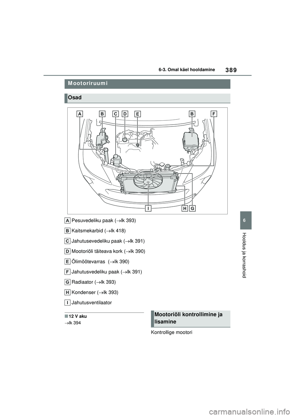 TOYOTA YARIS CROSS 2021  Kasutusjuhend (in Estonian) 389
6
YARIS CROSS Owners Manual_Europe_M52K60_EE
6-3. Omal käel hooldamine
Hooldus ja korrashoid
Pesuvedeliku paak (lk 393)
Kaitsmekarbid ( lk 418)
Jahutusevedeliku paak ( lk 391)
Mootoriõ