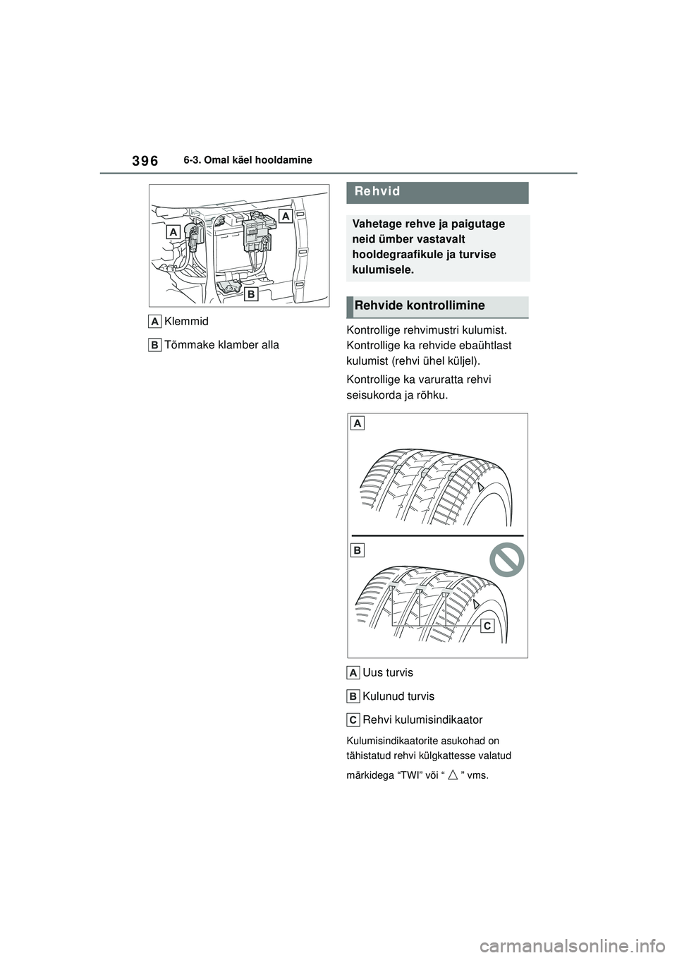 TOYOTA YARIS CROSS 2021  Kasutusjuhend (in Estonian) 396
YARIS CROSS Owners Manual_Europe_M52K60_EE
6-3. Omal käel hooldamine
Klemmid
Tõmmake klamber allaKontrollige rehvimustri kulumist. 
Kontrollige ka rehvide ebaühtlast 
kulumist (rehvi ühel kü