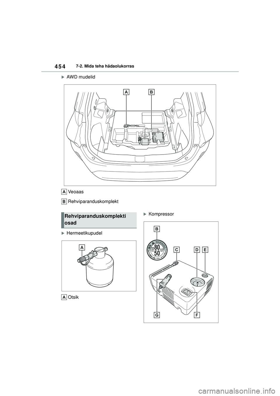TOYOTA YARIS CROSS 2021  Kasutusjuhend (in Estonian) 454
YARIS CROSS Owners Manual_Europe_M52K60_EE
7-2. Mida teha hädaolukorras
�XAWD mudelidVeoaas
Rehviparanduskomplekt
�XHermeetikupudelOtsik
�XKompressorRehviparanduskomplekti 
osad
YARIS_CROSS_HV_O
